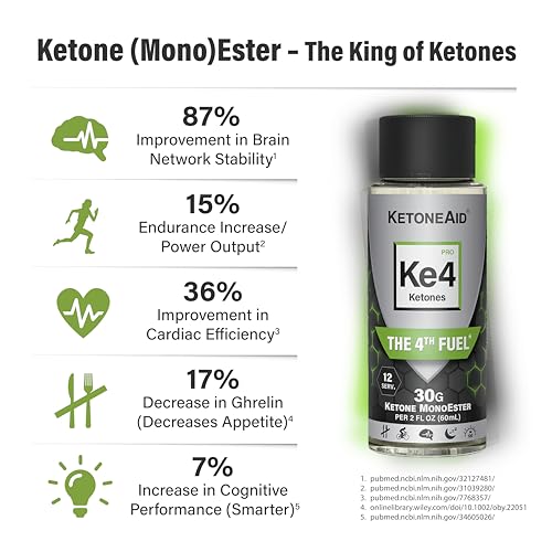 KetoneAid KE4 Pro Ketone Ester Drink | Not a Ketone Salt, No Sugar, No Caffeine
