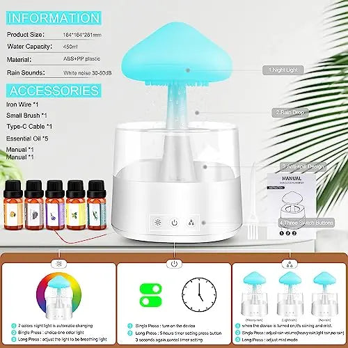 Mushroom Humidifier with Essential Oils, Night Light with 7 Changing Colors, Desk Cloud Lights Mriykio