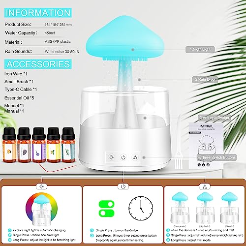 Mushroom Humidifier with Essential Oils, Night Light with 7 Changing Colors, Desk Cloud Lights Mriykio