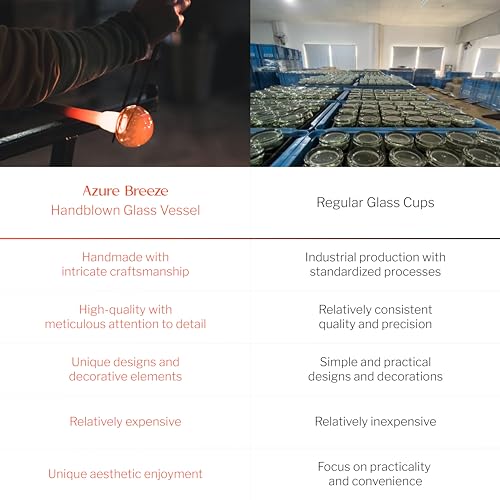 Pumpkin Scented Candles for Home - 12 oz, 70 Hours Burning - Natural Essential Oils & Soy Wax Azure Breeze