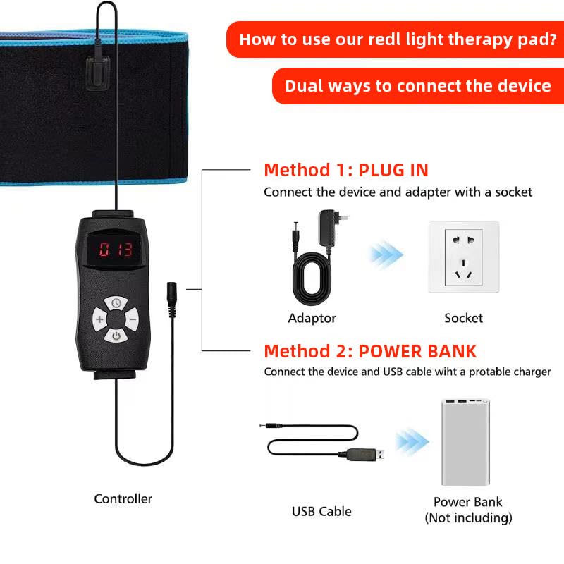 Red Light Therapy Belt, 660&850nm 3 -in-1 Big Chips Near Infrared Therapy Wrap for Body HEDYNSHINE