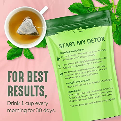 30 Day Detox Tea for Women & Men, All-Natural Herbal Teatox, Energy, Digestion