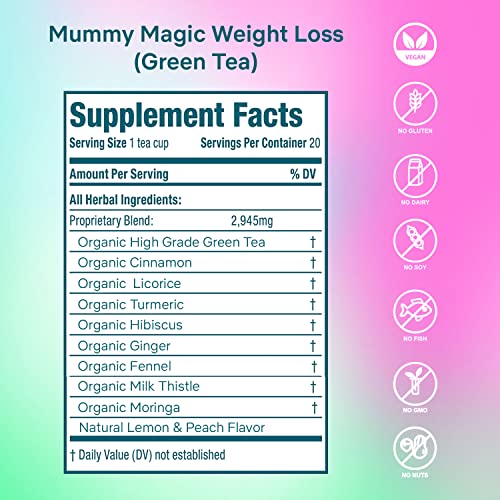 Mummy Magic Slim Tea - 100% Organic- Peach Flavor- Up To 40 Servings - 20 Count Mummy Magic