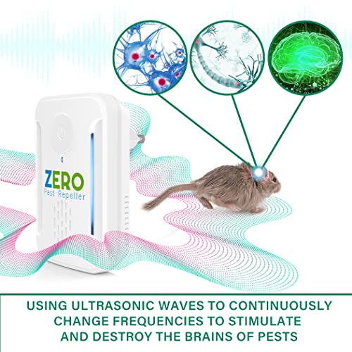 Ultrasonic Pest Repeller, Indoor Ultrasonic Repellent for Roach, Rodent ZEROPEST