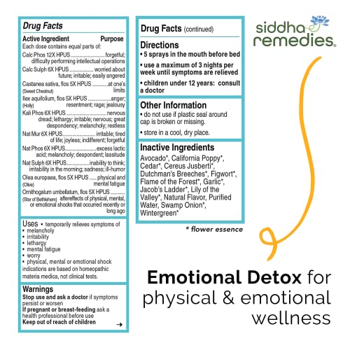 Siddha Remedies Emotional Detox Homeopathic Oral Spray for Melancholy, Irritability Siddha