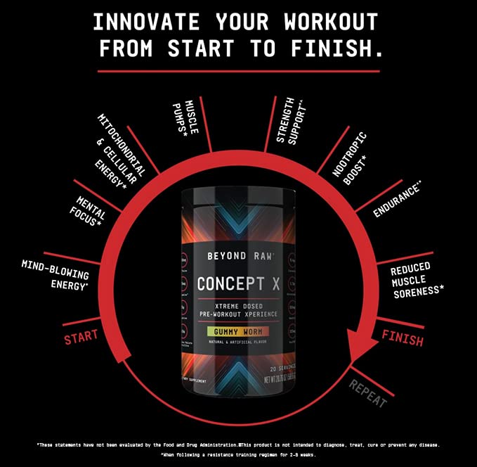 BEYOND RAW Concept X | Clinically Dosed Pre-Workout Powder | Contains Caffeine