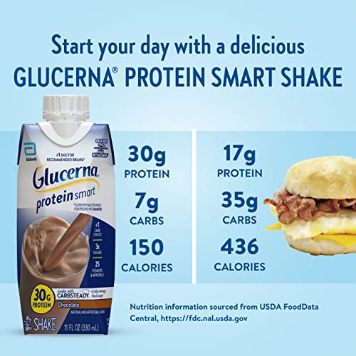 Glucerna Protein Smart Nutritional Shake, Diabetic Protein Drink, Blood Suga Glucerna