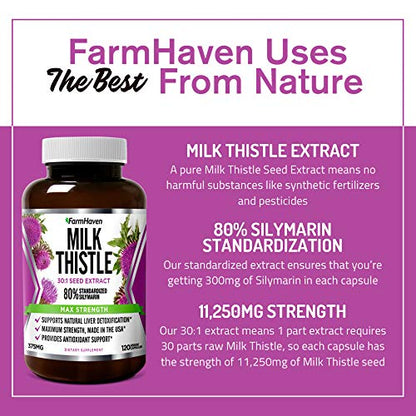 FarmHaven USDA Organic Milk Thistle Capsules | 11250mg Strength | 30X Concentrated