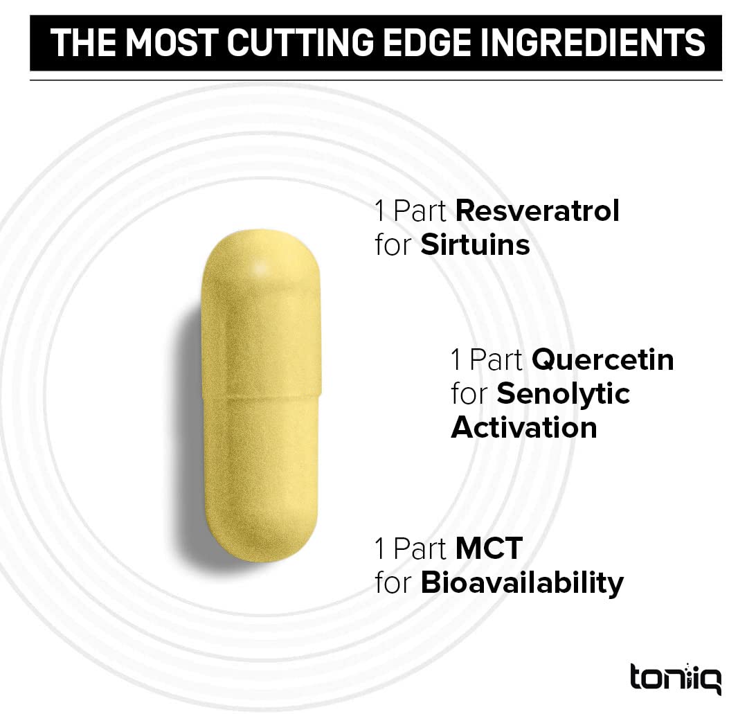 Toniiq 1600mg Resveratrol Blend - Ultra High Purity and 3rd Party Tested - with MCT