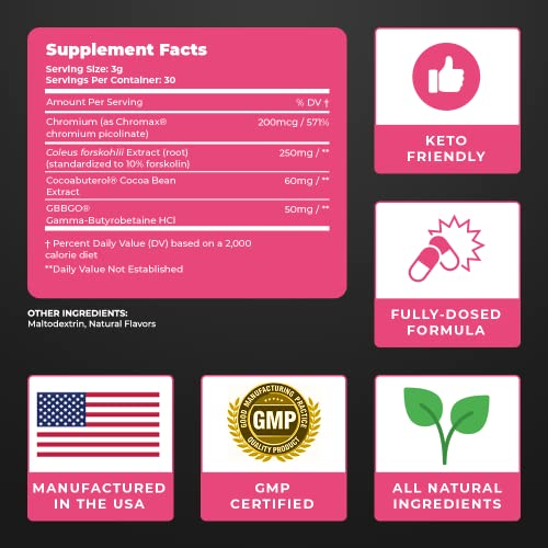 UNALTERED Slim Coffee - Coffee Additive (Not a Replacement) - Keto Diet Friendly - Features Forskolin UNALTERED