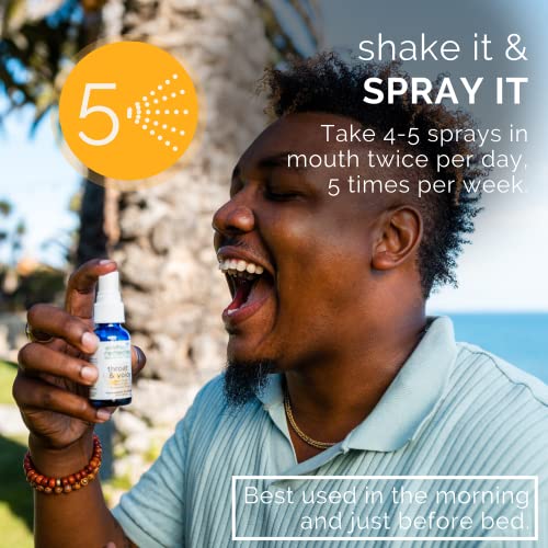 Siddha Remedies Throat & Voice Homeopathic Oral Spray for Sore, Strained Throat | Helpful Siddha