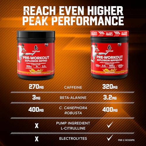 Six Star Pre-Workout Explosion Ripped 2.0 Peach Mango - Endurance Powder with Caffeine Six Star