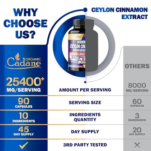 Ceylon Cinnamon 15000mg Berberine 3000mg Quercetin 2000mg Supplement - Support Organic Cadane