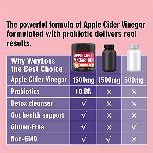 WayLoss 1500mg Apple Cider Vinegar Capsules/Apple Cider Vinegar Pills w/ 10 BILLLION WAY LOSS