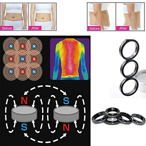 CSIYANJRY99 Lymph Purifying Ring Lymphatic Drainage Therapeutic Rings Set CSIYANJRY99