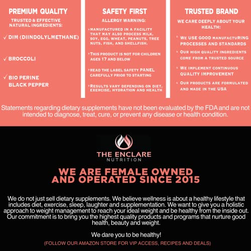 DIM Supplement 350mg. Estrogen Balance for Women & Men, Hormonal Acne Supplements THE ENCLARE NUTRITION