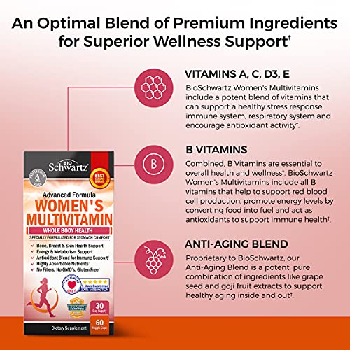 Multivitamin for Women with Vitamin D3 - Multivitamins for Bone Breast Skin Joint BioSchwartz