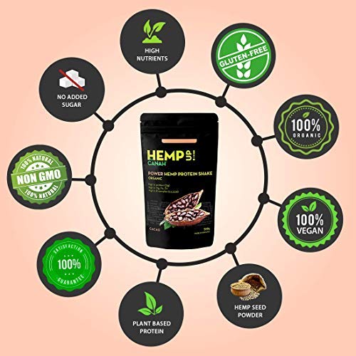 Canah Hemp Up Organic Protein Shake Powder – Muscle gain & Boost up Immune System, HEMP UP!