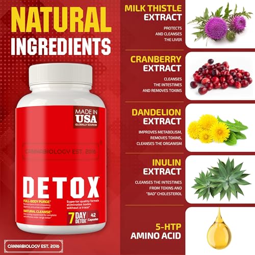 Complete Body Cleanse - Natural, Healthy Cleansing Support for Liver, Urinary Tract, Kidney