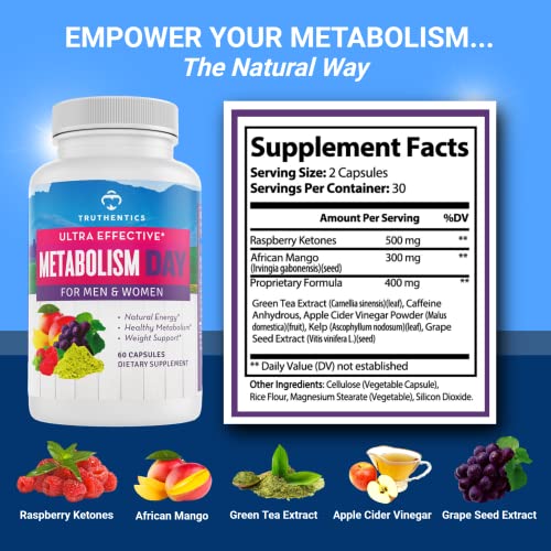 TRUTHENTICS Metabolism Booster for Women & Men - Natural Appetite Suppressant