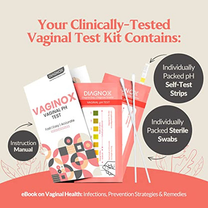 Vaginal PH Test Kit with Sterile Swabs and eBook - Vaginal PH Balance and Yeast Infection Test
