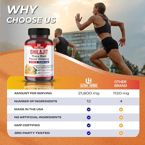 Shilajit Pure Himalayan 21,800mg - Energy Booster 85% Fulvic Acid, Maca Root ULTRA HERBS