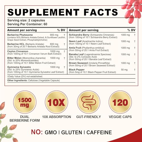 Berberine Supplement 1500mg with Ceylon Cinnamon, Bitter Melon, Banana Leaf envycure