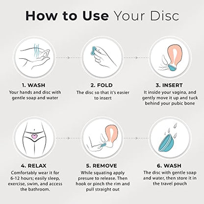 Ecoblossom Menstrual Original Disc - Set of 2 Reusable Period Discs Regular (Small & Large (Pack of 2))
