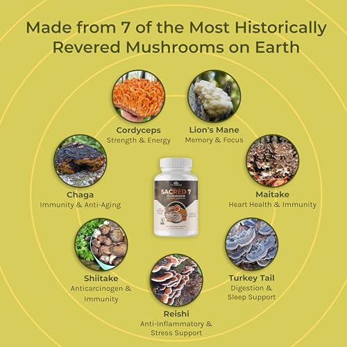 Naturealm Sacred 7 Mushroom Extract Capsules - Chaga, Cordyceps, Lion's Mane Naturealm
