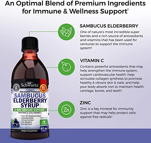 Elderberry Syrup for Kids and Adults - Natural Immune Support with Zinc and Vitamin C BioSchwartz