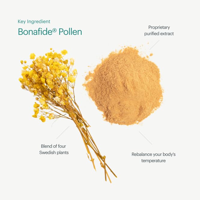 Relizen Bonafide Menopause Relief – Powerful, Hormone-Free Relief from Hot Flashes and Night Sweats Relizen