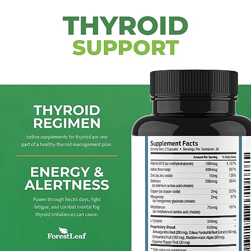 Thyroid Support for Women and Men with Iodine - Energy, 60 Vegetarian