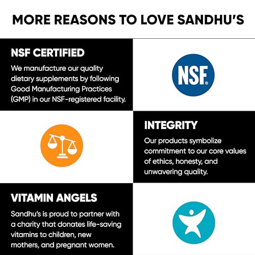 Sandhu's Thyroid Support Complex with Iodine Supplement|60 Capsules, 30 Days Supply Sandhu's