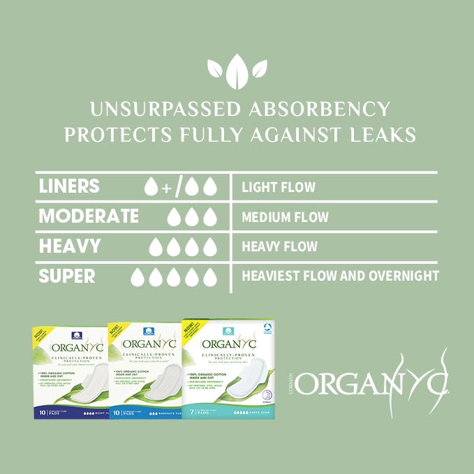Organyc New and Improved 100% Certified Organic Cotton Overnight Feminine Pads Organyc