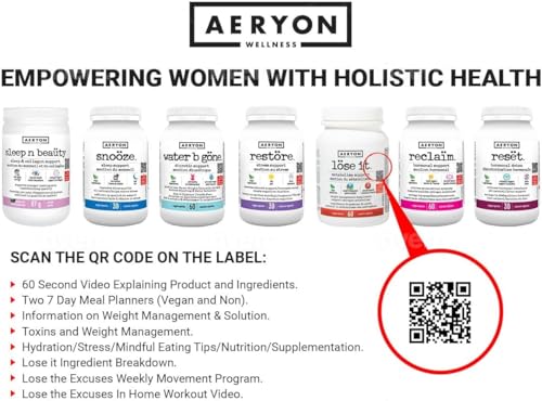 Lose It by Aeryon Wellness - Fitness Management & Exercise Enhancer - Hormone Balance