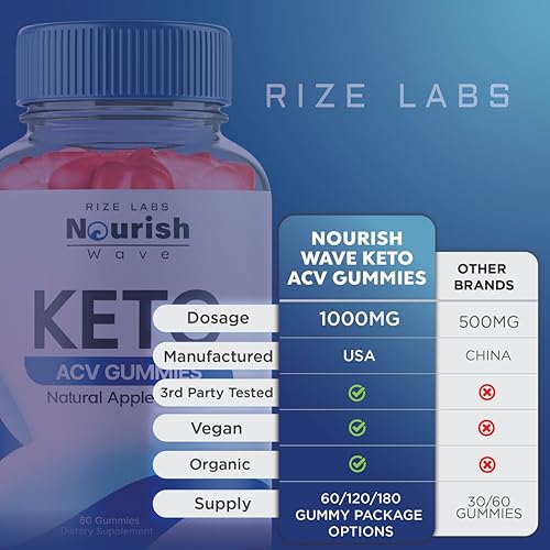 Nourish Wave Keto ACV Gummies, Nourish Wave Keto ACV Gummies for Advanced Health rize labs