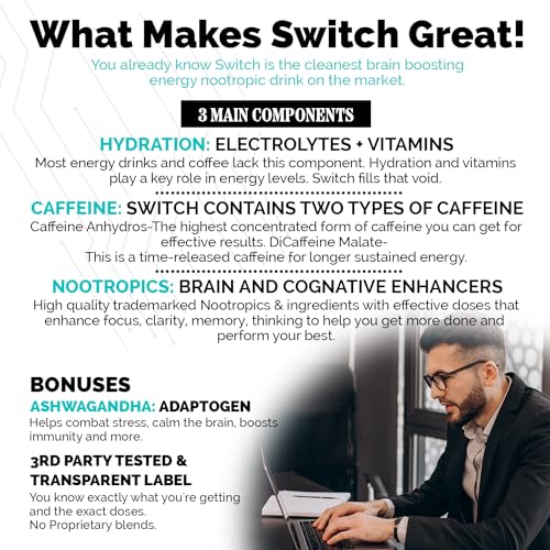 Switch, Brain Boosting Nootropic Energy Supplement, Increase Mental Focus & Cognitive