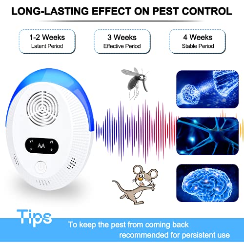 Ultrasonic Pest Repeller 6 Packs, Indoor Pest Control, Ultrasonic Pest Repell Bectine