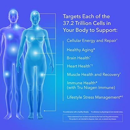 TRU NIAGEN - Patented Nicotinamide Riboside NAD+ Supplement. NR Supports Cellular