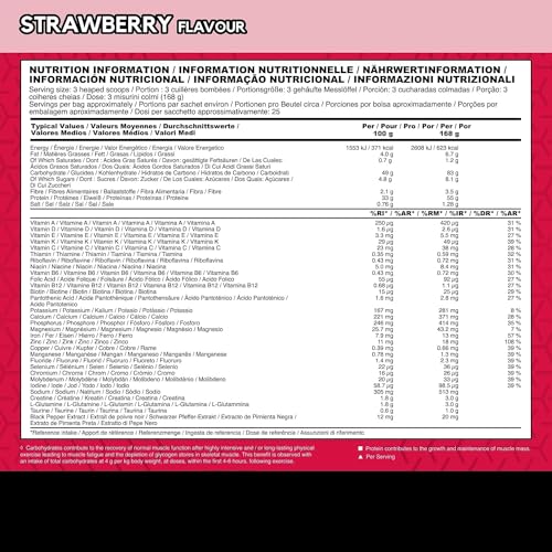 BSN True Mass All-In-One Gainer Protein and Carbohydrate Powder with Creatine BSN