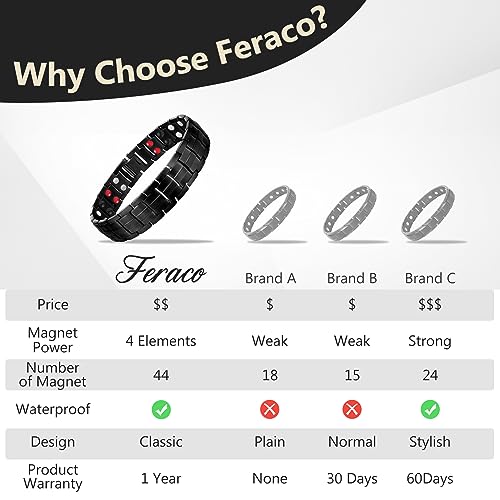 Feraco Mens Magnetic Bracelet Titanium Steel Magnetic Bracelet with Double Row 4 Elements