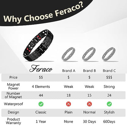 Feraco Mens Magnetic Bracelet Titanium Steel Magnetic Bracelet with Double Row 4 Elements