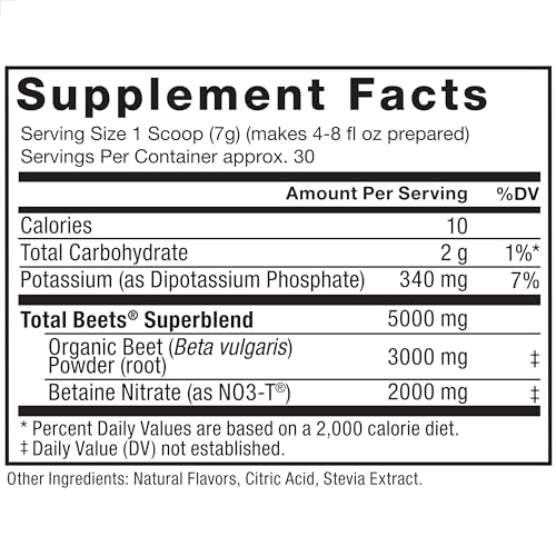 Force Factor Total Beets Drink Mix Superfood Powder with Nitrates to Supp