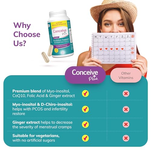 CONCEIVE PLUS Womens Ovulation Support - PCOS Supplement for Fertility CONCEIVE PLUS