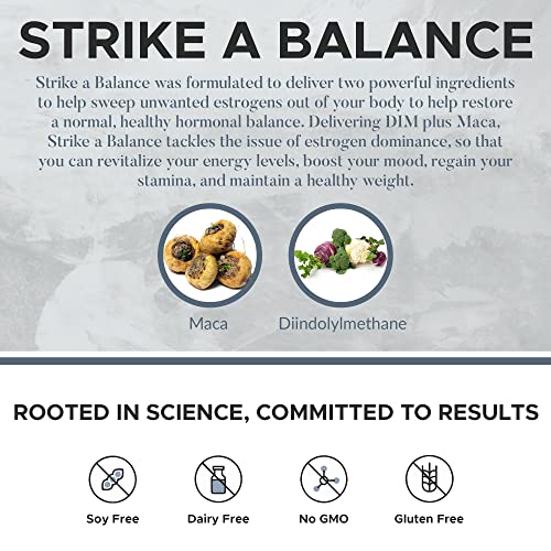 Mechanism Wellness Strike A Balance Hormonal Balance Supplements with DIM Maca Energy Mood