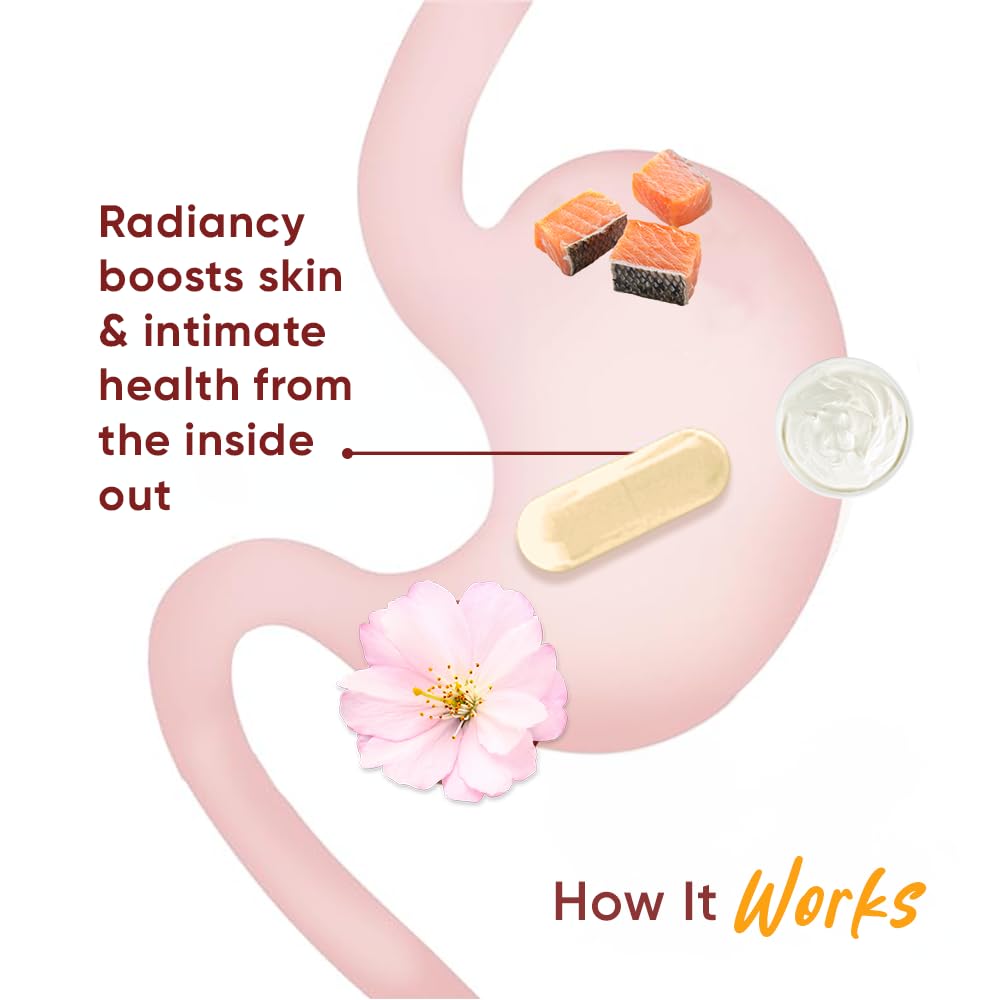 Better Body Co. Radiancy | Premium Skin Rejuvenating Collagen Better Body Co.