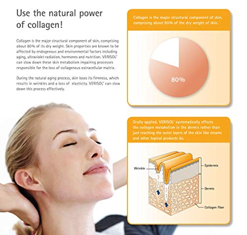 Collagen Peptides Powder - Grass Fed - Bovine - Types I & III - Clinically Studied Brand VERISOL® Time Health