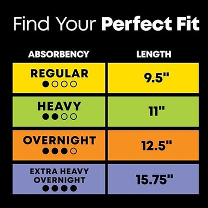 U by Kotex Balance Ultra Thin Overnight Pads with Wings, 38 Count
