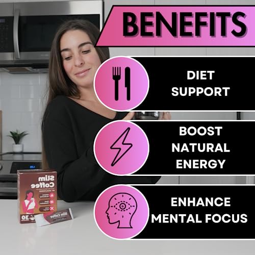 UNALTERED Slim Coffee - Coffee Additive (Not a Replacement) - Keto Diet Friendly - Features Forskolin