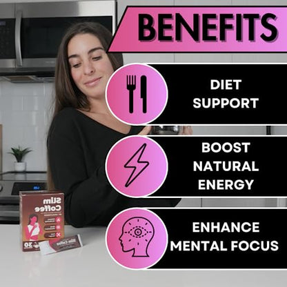 UNALTERED Slim Coffee - Coffee Additive (Not a Replacement) - Keto Diet Friendly - Features Forskolin